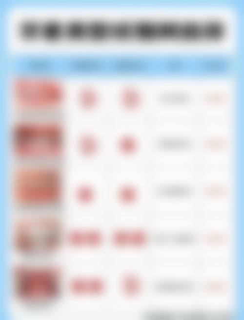 山东德州齐河固德口腔诊所预约挂号方式