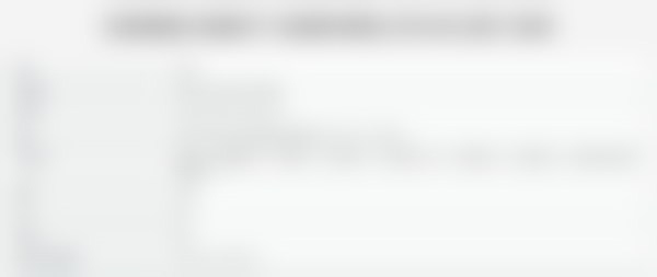 沈阳顺通口腔（大东龙之梦店）真实实例